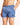 Close-up of blue swim shorts: elastic waistband and side taping with logo on leg.